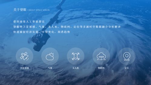 遙感影像AI算法賦能金融機構 佳格天地“望眼”產品引領金融信息咨詢新變革